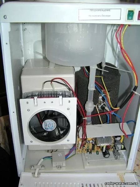 Repair and diagnostics of water cooler Lviv