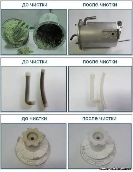Repair and diagnostics of water cooler Lviv