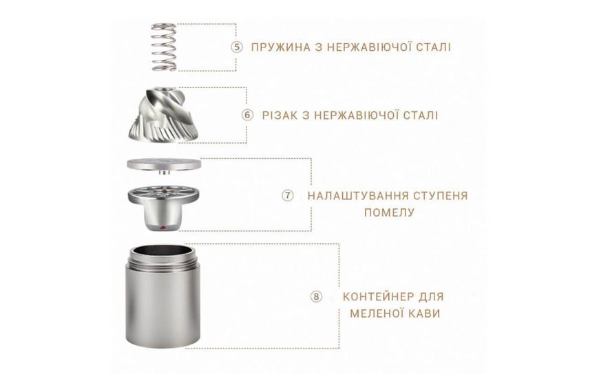 Manual coffee grinder with steel millstones and adjustable grinding degree ViO CM-02H, black