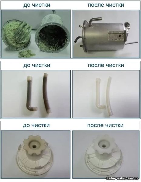 Чистка и сан.обработка кулера для воды Киев