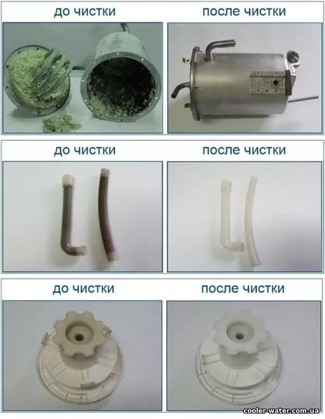 Чистка и сан.обработка кулера для воды Луганск